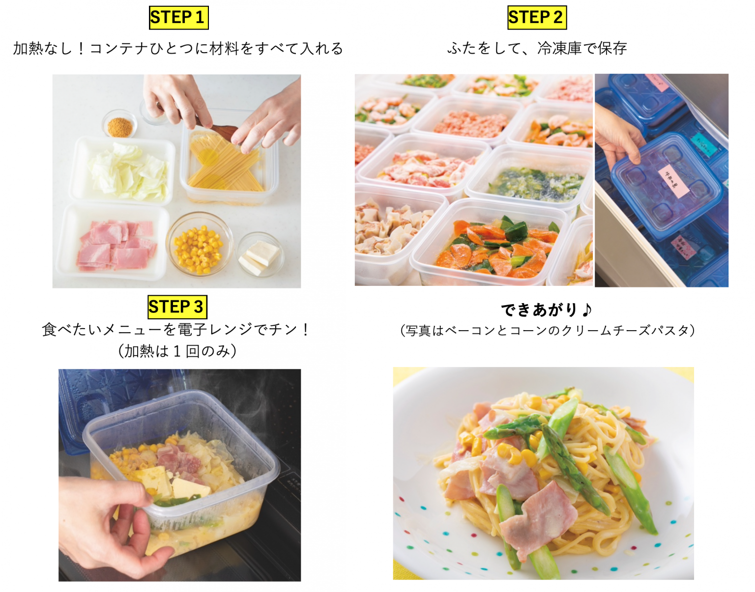 『オファーの絶えない大人気料理家 タスカジ・ろこさんの詰めて、冷凍して、チンするだけ! 3STEP 冷凍コンテナ