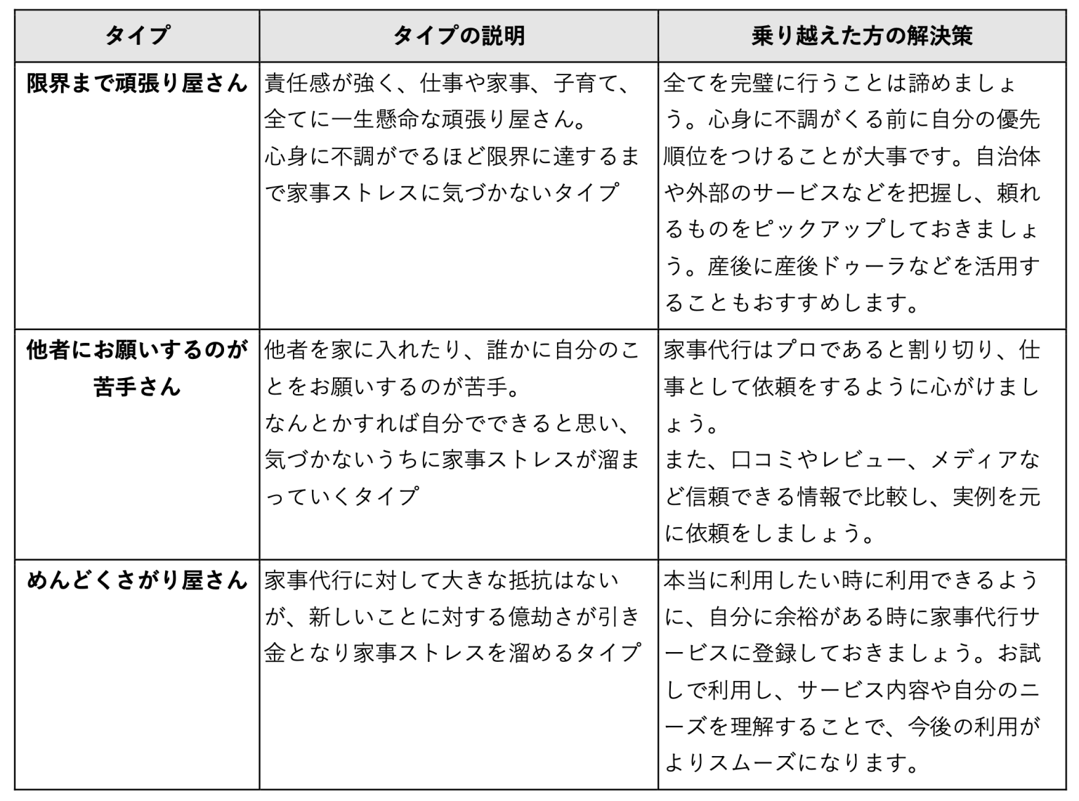 15. ペットと一緒に時間を過ごす